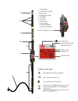 Preview for 2 page of Tietzsch MultiSafe TT 1 User Instructions