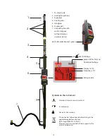 Preview for 14 page of Tietzsch MultiSafe TT 1 User Instructions