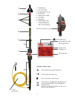 Предварительный просмотр 2 страницы Tietzsch MultiSafe TT 36 User Instructions