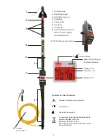 Предварительный просмотр 12 страницы Tietzsch MultiSafe TT 36 User Instructions