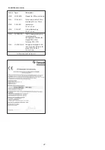 Предварительный просмотр 27 страницы Tietzsch Prufball SPB 1000L-UB User Instructions