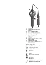 Preview for 2 page of Tietzsch Prufball ZAP 350 User Instructions