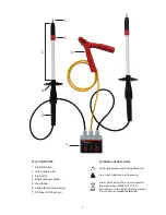 Preview for 2 page of Tietzsch Test-Unit OSHS5 User Instructions