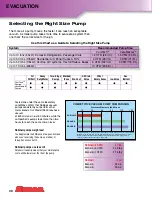 Preview for 31 page of TIF ROBINAIR PROMAX TIFZX-1A Manual