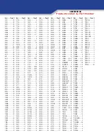 Preview for 65 page of TIF ROBINAIR PROMAX TIFZX-1A Manual