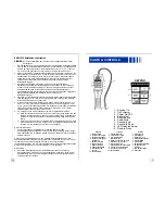 Preview for 5 page of TIF TIF XP-1A Owner'S Manual