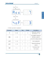 Предварительный просмотр 16 страницы TIFATECH 1GB Instruction Manual