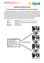 Предварительный просмотр 4 страницы Tifell B&P Easy Manual