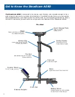 Предварительный просмотр 7 страницы Tiffen steadicam aero Operator'S Manual