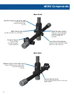 Предварительный просмотр 10 страницы Tiffen steadicam aero Operator'S Manual