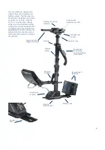 Preview for 7 page of Tiffen STEADICAM Clipper 312 Operating Manual