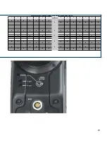 Preview for 23 page of Tiffen STEADICAM Clipper 312 Operating Manual