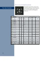 Preview for 24 page of Tiffen STEADICAM Clipper 312 Operating Manual