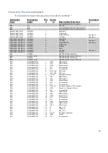 Preview for 71 page of Tiffen STEADICAM Clipper 312 Operating Manual