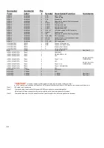 Preview for 72 page of Tiffen STEADICAM Clipper 312 Operating Manual