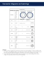 Предварительный просмотр 48 страницы Tiffen Steadicam M-2 System Manual