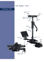 Предварительный просмотр 6 страницы Tiffen Steadicam Zephyr Operating Manual