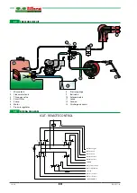 Preview for 18 page of Tifone iCAT 13-300 Use And Maintenance Manual