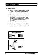 Preview for 18 page of TIG Brush TBX-440 Operation, Safety And Maintenance Manual