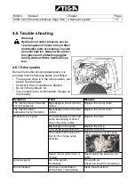 Preview for 60 page of TIGA TITAN 20 B Workshop Manual