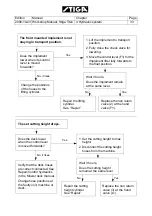 Preview for 62 page of TIGA TITAN 20 B Workshop Manual