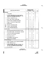 Preview for 11 page of Tiger Aircraft AA-5 TRAVELER Maintenance Manual