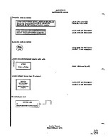 Preview for 77 page of Tiger Aircraft AA-5 TRAVELER Maintenance Manual