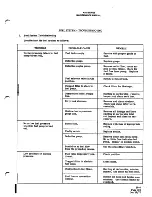 Preview for 463 page of Tiger Aircraft AA-5 TRAVELER Maintenance Manual