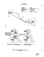 Preview for 859 page of Tiger Aircraft AA-5 TRAVELER Maintenance Manual