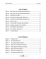 Preview for 7 page of Tiger Optics HALO M7000 Series Instruction Manual