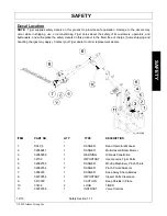 Preview for 17 page of Tiger 06090005 Parts Listing With Mounting And Operating Instructions