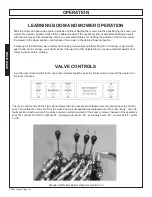 Preview for 34 page of Tiger 06090005 Parts Listing With Mounting And Operating Instructions