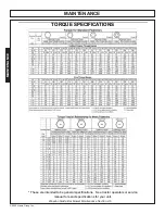 Preview for 44 page of Tiger 06090005 Parts Listing With Mounting And Operating Instructions