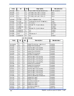 Предварительный просмотр 104 страницы Tiger 370 CNC--MR Use And Maintenance Manual