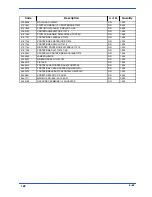 Предварительный просмотр 132 страницы Tiger 370 CNC--MR Use And Maintenance Manual