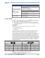 Предварительный просмотр 156 страницы Tiger 370 CNC--MR Use And Maintenance Manual