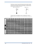 Предварительный просмотр 161 страницы Tiger 370 CNC--MR Use And Maintenance Manual