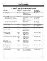 Предварительный просмотр 70 страницы Tiger 6020009 Mounting And Operating Instructions