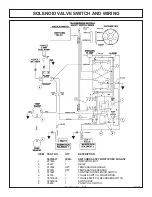 Предварительный просмотр 113 страницы Tiger 6020009 Mounting And Operating Instructions