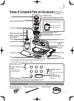 Предварительный просмотр 9 страницы Tiger ADS-A02U Instruction Manual