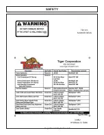 Предварительный просмотр 29 страницы Tiger BENGAL 5085M Series Mounting And Operating Instructions