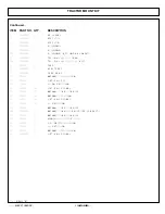 Предварительный просмотр 145 страницы Tiger BENGAL 5085M Series Mounting And Operating Instructions