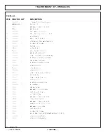 Предварительный просмотр 147 страницы Tiger BENGAL 5085M Series Mounting And Operating Instructions