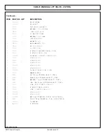 Предварительный просмотр 155 страницы Tiger BENGAL 5085M Series Mounting And Operating Instructions