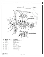 Предварительный просмотр 234 страницы Tiger BENGAL 5085M Series Mounting And Operating Instructions