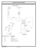 Предварительный просмотр 251 страницы Tiger BENGAL 5085M Series Mounting And Operating Instructions