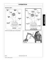 Предварительный просмотр 87 страницы Tiger BENGAL BRUTE JD 62-6420 CAB Operating Instructions Manual