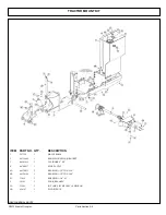 Предварительный просмотр 144 страницы Tiger BENGAL BRUTE JD 62-6420 CAB Operating Instructions Manual