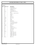 Предварительный просмотр 157 страницы Tiger BENGAL BRUTE JD 62-6420 CAB Operating Instructions Manual