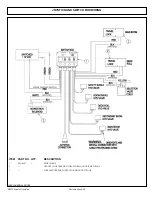 Предварительный просмотр 166 страницы Tiger BENGAL BRUTE JD 62-6420 CAB Operating Instructions Manual